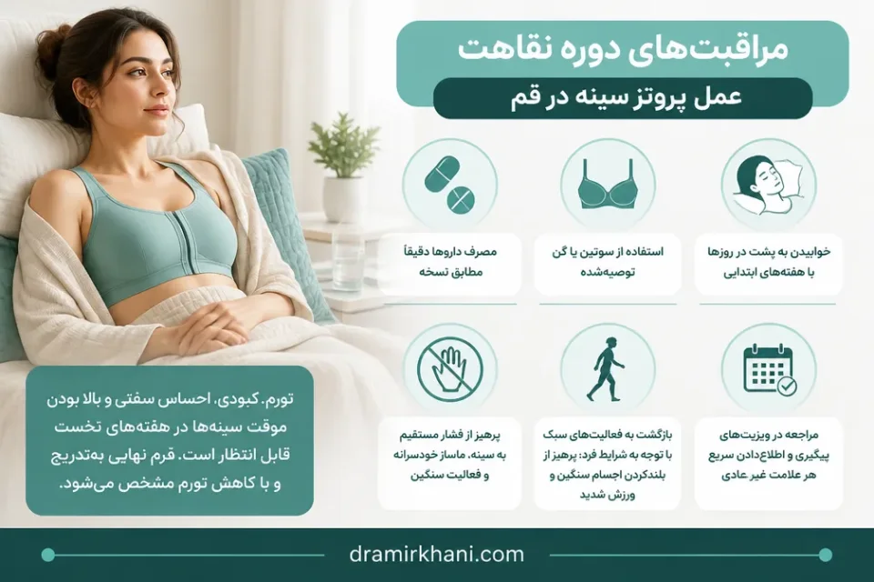 نمای توضیحی درباره مراقبتهای دوره نقاهت