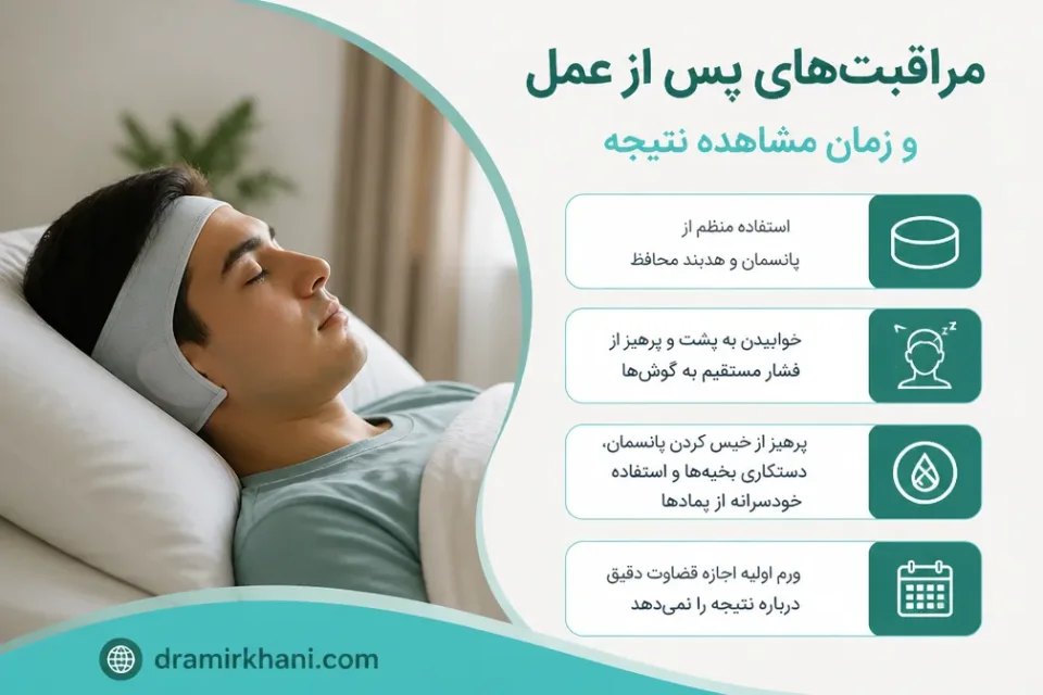 نمای توضیحی درباره مراقبتهای پس از عمل و زمان مشاهده نتیجه