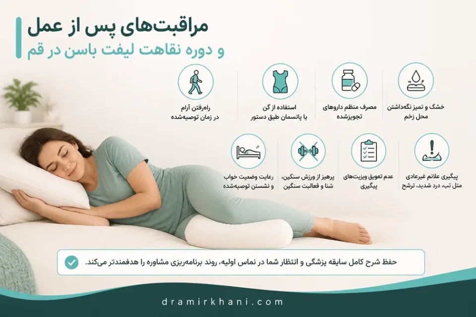 نمای توضیحی درباره مراقبتهای پس از عمل و دوره نقاهت