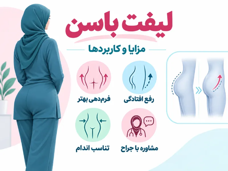 لیفت باسن در قم